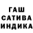 Дистиллят ТГК Wax Its melina